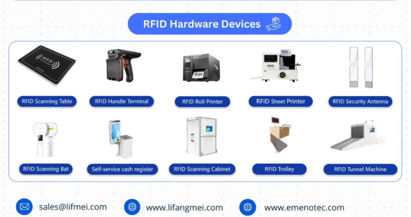 RFID ແມ່ນຫຍັງ (ການກໍານົດຄວາມຖີ່ວິທະຍຸ)?