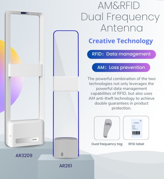 ປະຕູຊ່ອງທາງຊ່ອງທາງເພດສໍາພັນທີ່ມີຄວາມຖີ່ສອງຊັ້ນ, ແນະນໍາສໍາລັບເກີບແລະເຄື່ອງນຸ່ງຫົ່ມ!